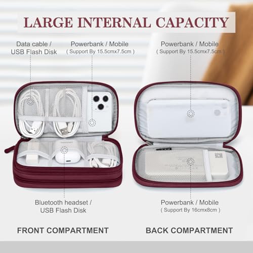 Image of FYY Electronic Organizer, Travel Cable Organizer Bag Pouch Electronic Accessories Carry Case Portable Waterproof Double Layers All-in-One Storage Bag for Cable, Cord, Charger, Phone, Earphone Wine Red