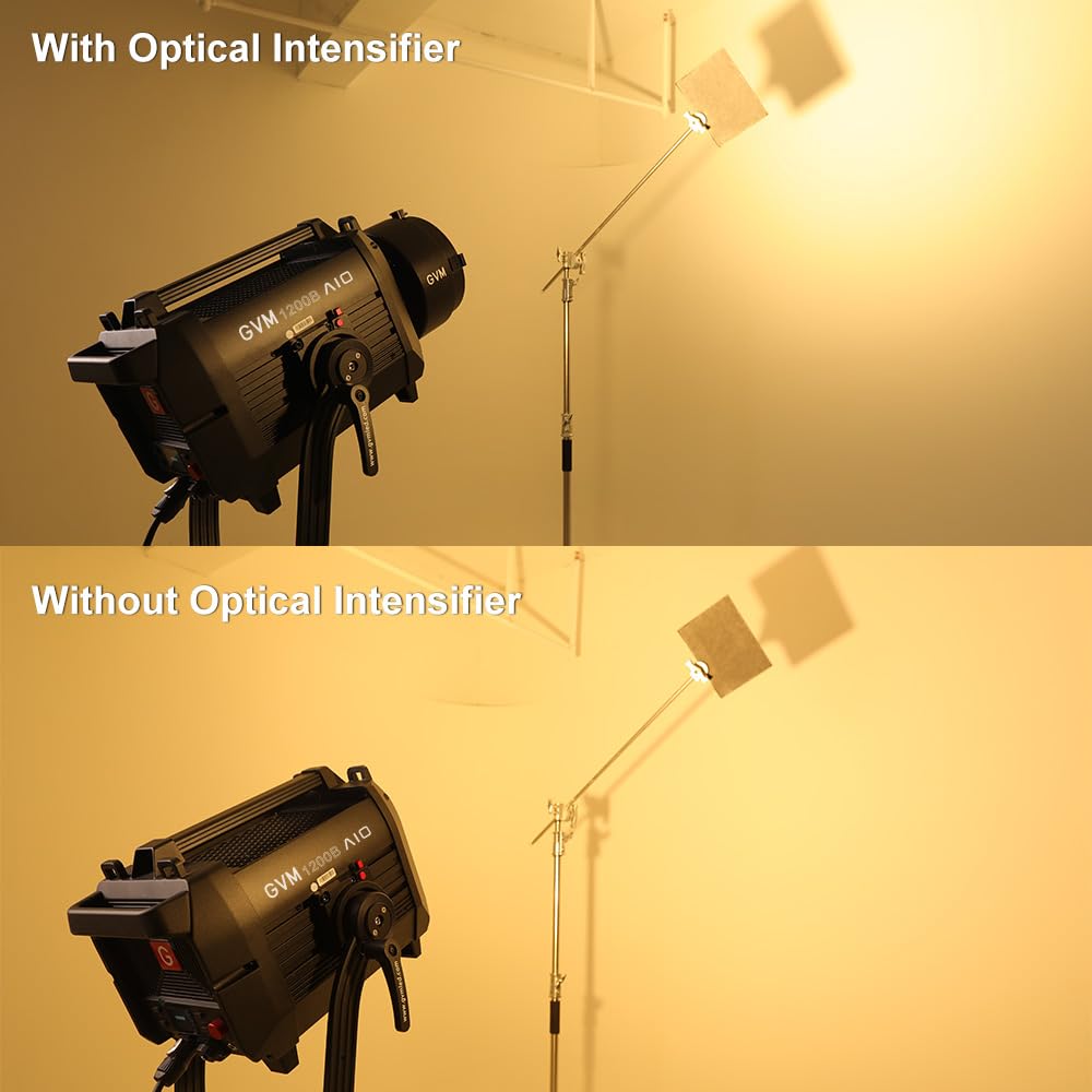 GVM Intensificatore ottico 3X per luci video a LED, uscita istantanea a tripla luminosità, fascio di luce morbido e uniforme, attacco leggero per film, fotografia, interviste e live streaming