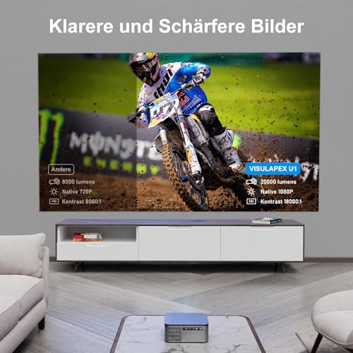 【Autofokus/Trapezkorrektur】Beamer VISULAPEX U1 WiFi6 20000 Lumens 1080P Full HD 4K Unterstützt, 200" Display, 4D Trapezkorrektur, Heimkino Video Beamer kompatibel mit Smartphone/TV Stick/PS5 - Image 4