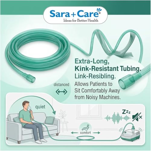 Image of Sara+Care Universal Adult Nebulizer Mask Kit with Extra-Long Air Tube & Medicine Cup | Soft Replacement Set for Asthma & Cough Relief | Easy to Clean & Comfortable Fit