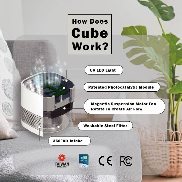 Amazon.co.jp: LUFT Cube ポータブル 空気清浄機 車 自宅 オフィス