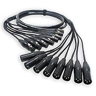 Tail lengths can be adjusted to suit, please ask before checkout This cable is for balanced use ONLY Excellent shielding against interference 5 Year Warranty on parts and labour