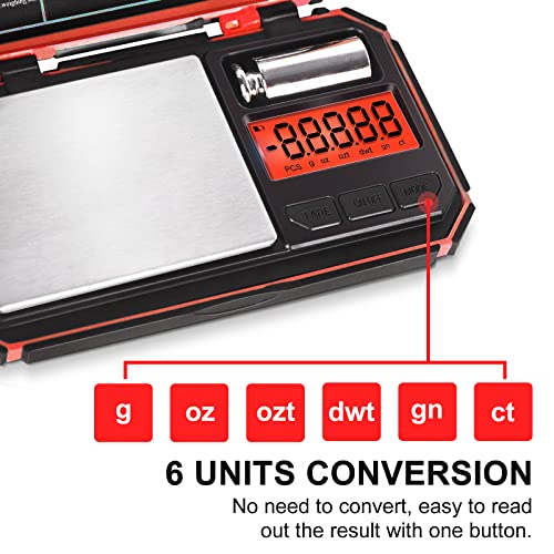 Fuzion Tu-X Digital Pocket Scale, 200G/0.01G Digital Gram Scale With 6 Units For Personal Hobbies, Small Food Scale, Jewelry Scale, Powder Scale #TOP1