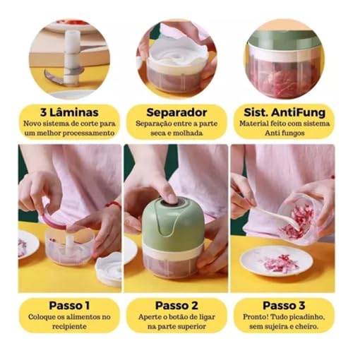 Mini Processador Triturador sem Fio 3 Lâminas Inoxidável Elétrico 250ml USB Recarregável Marca Nosre