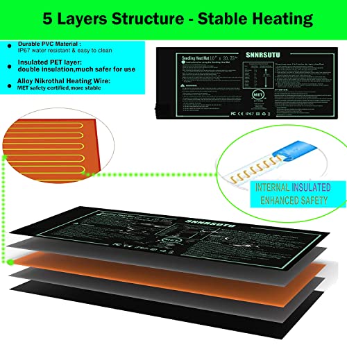 SNNRSUTU Seedlings Heat Mat 2 Pack 10 x 20.75 Inch IP67 MET StandardSeed Plant Propagation Mat Warmth Plant Hydroponic Heating Pad ,Freebie Waterproof Gardening Mat - Image 5
