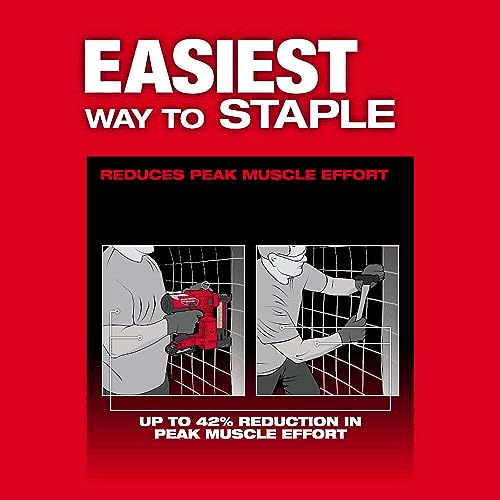 Staple Gun Fits Miwaukee 2843-20 Utility Fencing Stapler, Fence Staple Gun, Cable Stapler -Tool Only