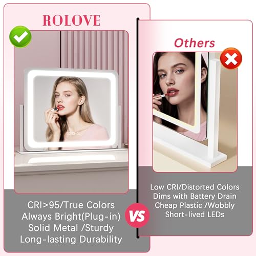 Image of ROLOVE Large Vanity Mirror with Lights, 22 inchx17 inch Lighted Makeup Mirror for Desk, 3 Color Dimmable LED Lights, Smart Touch Control & 360 Rotation Tabletop Dresser Mirror (White)