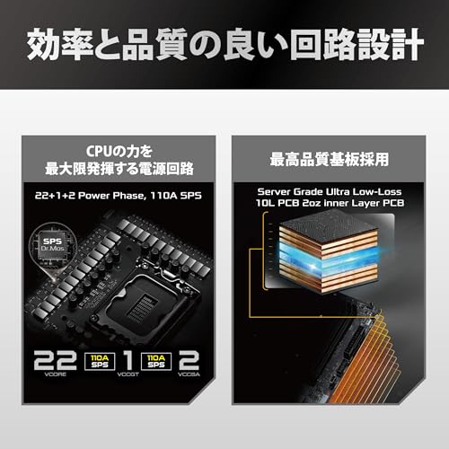 Z890 TAICHI OCF 1851 ATX DDR5 retail - Scheda madre - Immagine 4