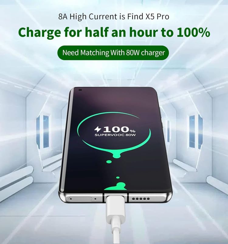 Image of Fast Charging Adaptor and USB to Type C Cable Combo Compatible with Realme, Samsung, OnePlus, Tecno, Oppo, Infinix, Lava, Motorola, Mobiles, Dash, Warp, Vooc, Supervooc All Protocols Supported -FT-RED