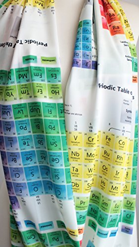 Etwoa Chemistry Periodic Table Colorful Infinity Scarf Geeky Scarf4