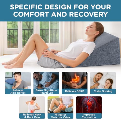 Image of ComfyHug Wedge Cushion for Sleeping & Back Support - Bed Wedge Pillow for Acid Reflux, GERD, Snoring & Post-Surgery Relief | High-Density Foam, Washable Cover (20 x 18 x 10 Inch, Grey)