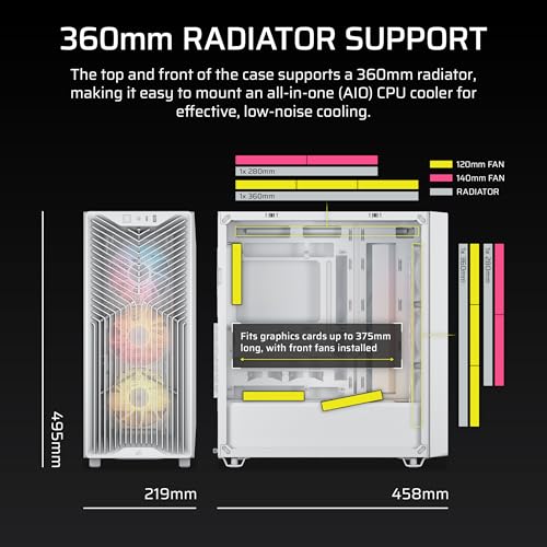 Image of CORSAIR 3200D RS ARGB Mid-Tower PC Case - 3X RS120 ARGB PWM Fans Included, GPU Anti-sag Stabilization Arm, ASUS BTF, MSI Project Zero, Gigabyte Project Stealth - White