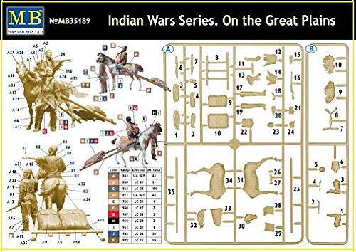 Figura Serie Guerras Indias Great Plains Masterbox miniatura 5