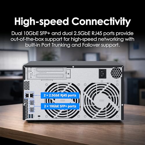 QNAP TS-h1290FX NAS