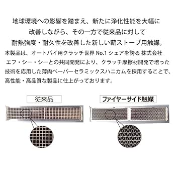 Amazon | ファイヤーサイド 薪ストーブ用触媒 #1975#2040用