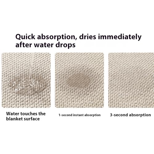 Tapis de bain antidérapant en tissu doux lavable texturé gris