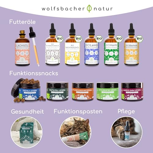 Juckreiz Spray für Hunde - Bei trockener Haut mit Juckreiz und Milben - Pflegt, unterstützt und regeneriert 100% pflanzlichen Wirkstoffe - Mit Teebaumöl und Lavendel, 200ml