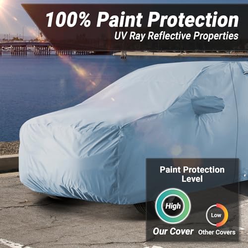 Image of iCarCover 18-Layers Premium Universal Fit SUV Car Cover Waterproof All Weather Sun Rain Snow UV Protection Outdoor Indoor Full Exterior Covers for Automobiles Sedan Hatch Coupe Fit for 210-216 inch