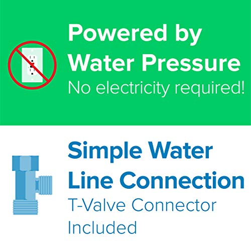 Brondell Swash Ecoseat Bidet Toilet Seat - Image 5