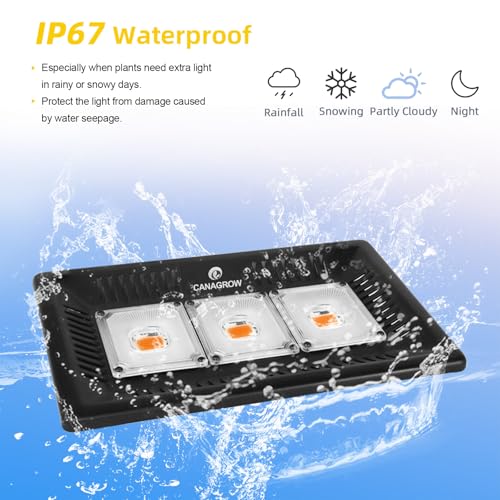 Image of CANAGROW Waterproof Plant Light, Outdoor Grow Light, Sunlike Full Spectrum COB LED Grow Lamp, Refugium Light for Saltwater Aquarium, No Noise, Heating Lamps for Plants Seeding Veg Blooming Fruiting