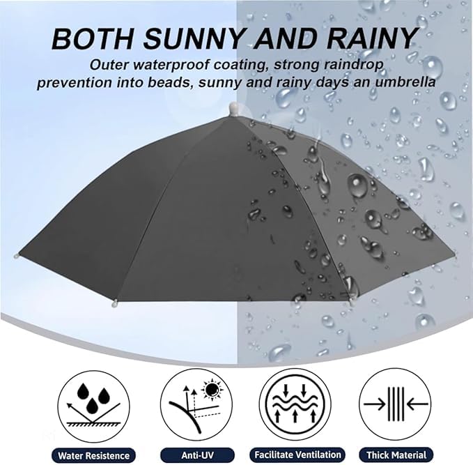 Regenschirm Hut, 70 cm faltbarer Regenschirmhut mit UV-Schutz & Wasserdicht, großer Sonnenhut elastischem Stirnband, tragbare Kappe für Angeln, Gartenarbeit, Golf, Wandern, Strand