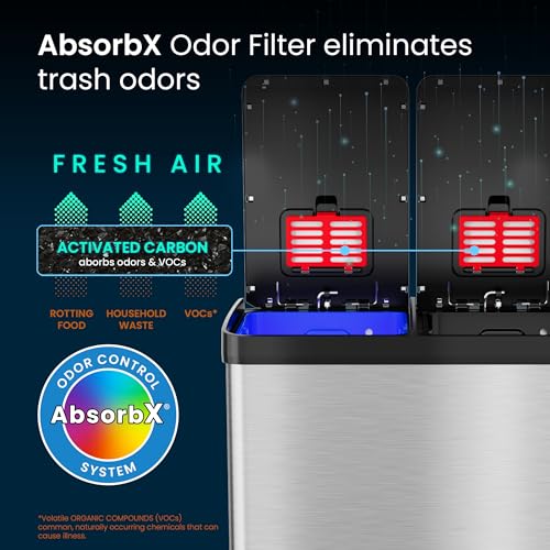 Image of iTouchless SoftStep 60 Liter / 16 Gallon Kitchen Step Trash Can & Recycle Bin with Double Odor Filters and Color-Coded Buckes, Stainless Steel, 2 x 8 Gallon (30L), Soft Close Lid and Airtight Seal