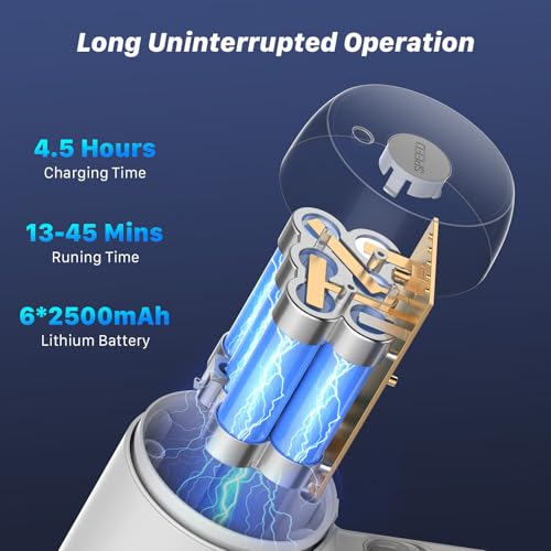 image for DUMOS Cordless Vacuum Cleaner, 24Kpa Lightweight Stick Vac Handheld El