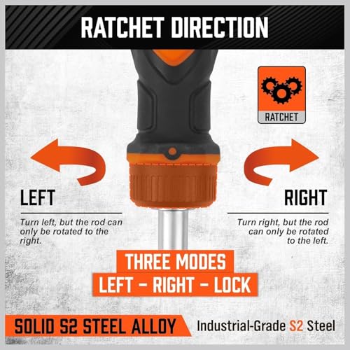 Image of 14-in-1 Screw driver Kit,Compact,Durable,and Travel-Friendly Tool Kit with a Magnetic Bit Holder,Perfect for Household&Auto Repair