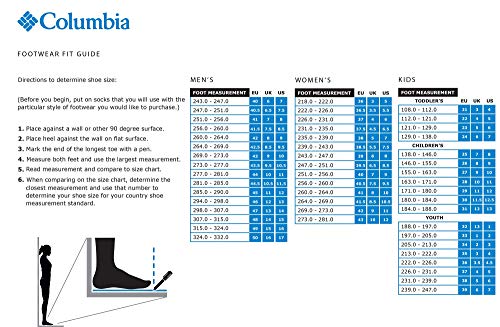 Columbia Fairbanks Omni-heat Heren Winterlaarzen - Image 3
