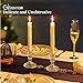 Glasseam Candle Drip Protectors for Candle Stick Candle Holder, Clear Glass Bobeches for Candlesticks Set of 12, Round Wax Catchers for Candles, Taper Candle Holders for Table Centerpiece Wedding