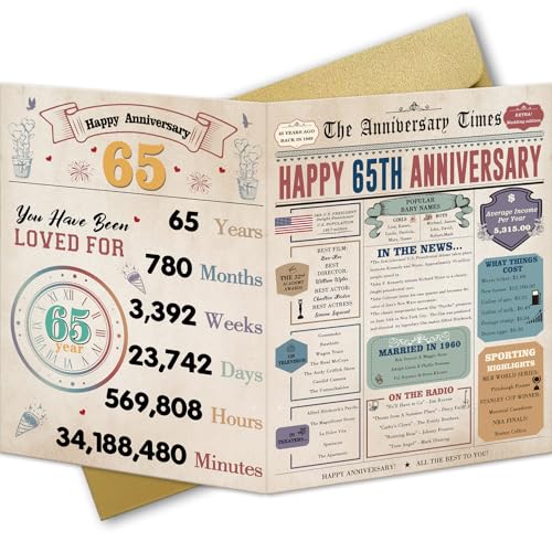 Ziwenhu Large 65th Anniversary Card,65th Wedding Anniversary Card for Dad Mom,65 Year Gift Idea for Women Men
