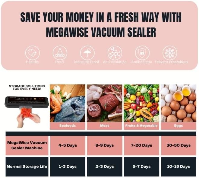 MEGAWISE Updated Vacuum Sealer Machine,MEGAWISE Food Sealer w/Starter Kit (Grey) - Image 9