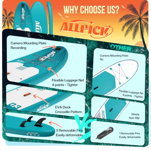 ALLPICK Premium SUP Board Set, Stand Up Paddling Board Aufblasbar, Mit Universal Kamerahalterung, Komplettes Zubehör, Verstellbares Paddel, Anfänger, Fortgeschrittene,200kg,Grün