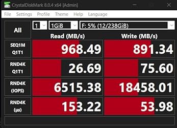 Amazon.com: MOVE SPEED 256GB USB C Flash Drive, 1000MB/s Read Write ...