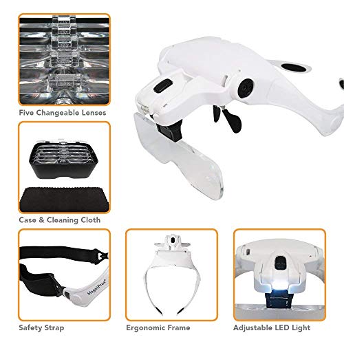 Image of Hetkrishi LED Illuminated Headband Magnifier Visor with Cleaning Cloth- 1X to 3.5X Zoom with 5 Detachable Lenses - Hands Free Head Worn Lighted Magnifying Glass for Inspecting & Electronic Repair