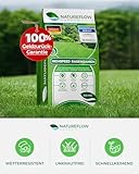 Rollrasen Test Rollrasen Test