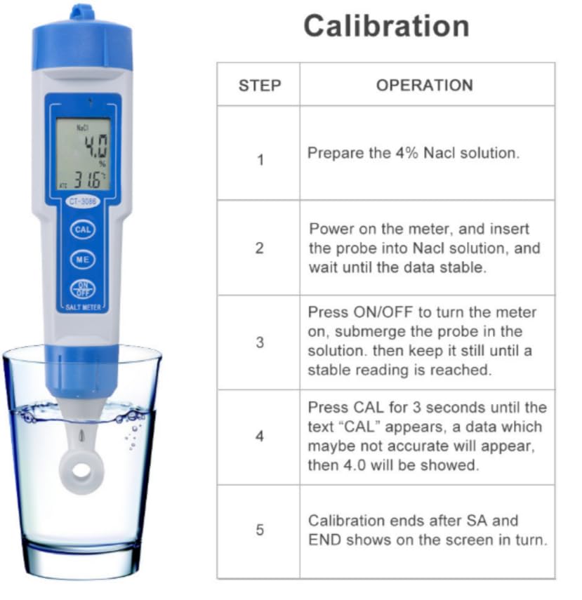 NEW DATALOGIC 94ACC0034