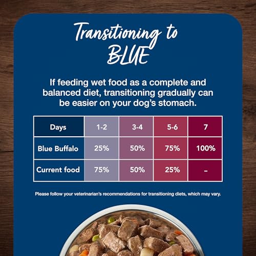 Blue Buffalo Blue's Stew Duck Adult Grain-Free Wet Dog Food, 12.5 oz, 12 ct - image 9