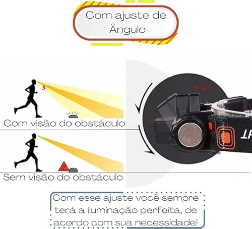 Lanterna de Cabeça LED Ajustável Carregamento USB