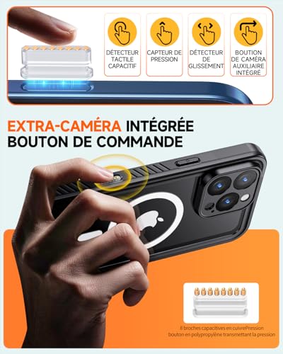 Coque iPhone 16 Pro Anti Espion Étanche pour Éviter Casser Écran Choc