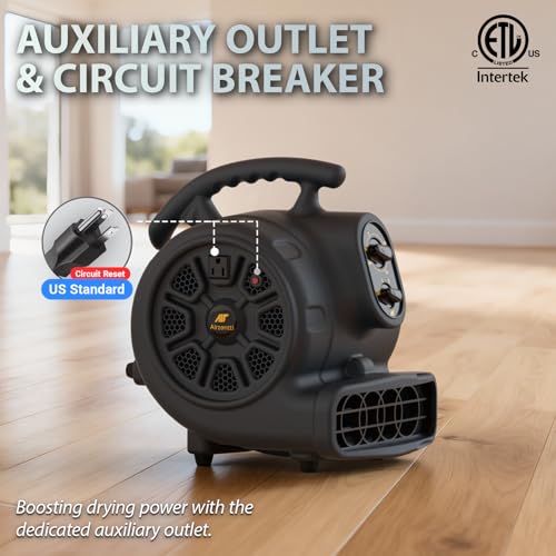 Image of 1100 CFM 3-Speed Industrial Air Mover Floor Blower Fan with Timer