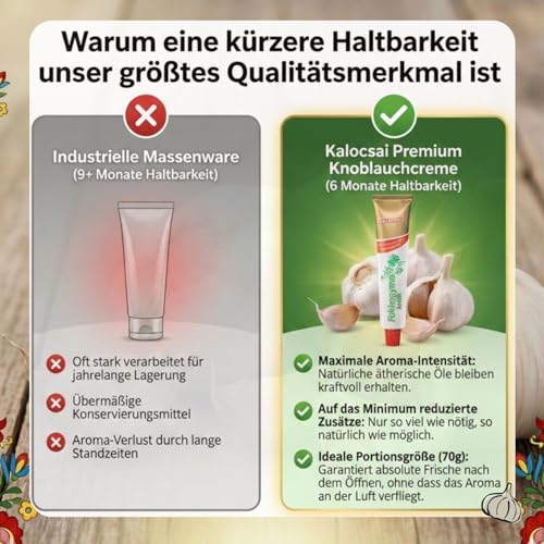 Kalocsai Ungarische Knoblauchcreme (70g Tube) – Original Knoblauchpaste aus Kalocsa | Frischer Knoblauch pur – Ohne künstliche Aromen | Ideal für Gulasch, Saucen & Marinaden | Roh & Pur