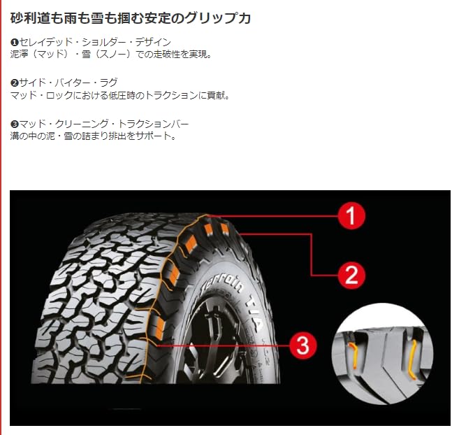 Amazon.co.jp: BFグッドリッチ(BFGoodrich) ALL Terrain