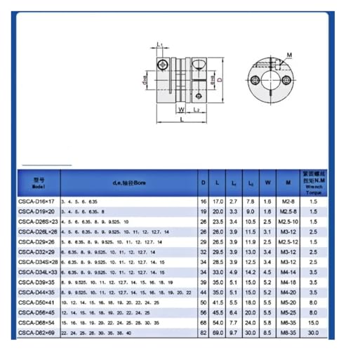 Acoplamiento de diafragma CSCA-D44x35 de aluminio 44x35mm para conexion de servomotor 14mm 7