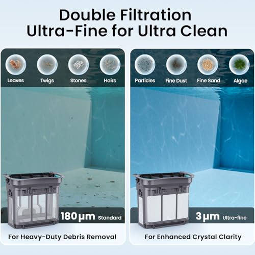 Aiper Scuba X1 Pro Max All-in-One Pool Cleaning Robot & Skimmer with 8,502 GPH Suction, Ultra-fine Filtration, Smart Surface Parking, Underwater WiFi Connection with HydroComm Pure