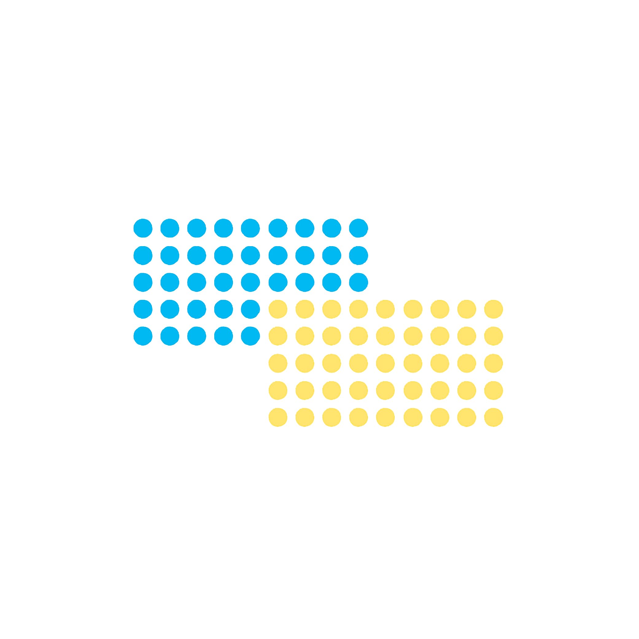 FRANKEN UMZ P19/34 Presentation Glue Dots Circle, 19 mm, Blue and Yellow, 520 per Colour
