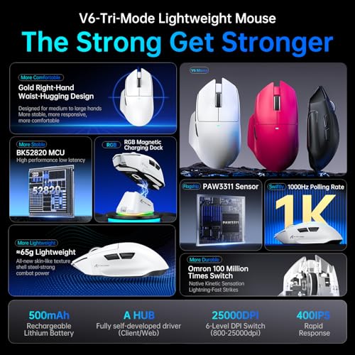 Image of ATTACK SHARK V6 Wireless Gaming Mouse with RGB Charging Dock, 25K DPI PAW3311 Sensor, 1K Polling Tri-Mode PC Mice, 500mAh Battery, Cloud-Based AI Driver for Win /Mac, Red