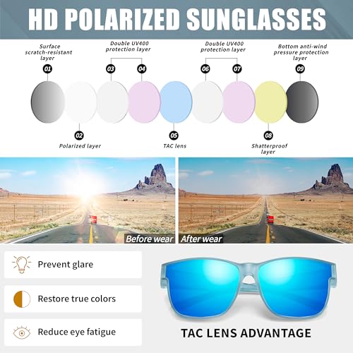 Image of Polarized Sunglasses Fit Over Glasses for Women Men