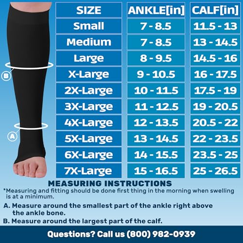 Image of (3 Pairs) Open Toe Plus Size Compression Socks for Women and Men 15-20mmHg - Toeless Wide Calf Support Stockings - A515