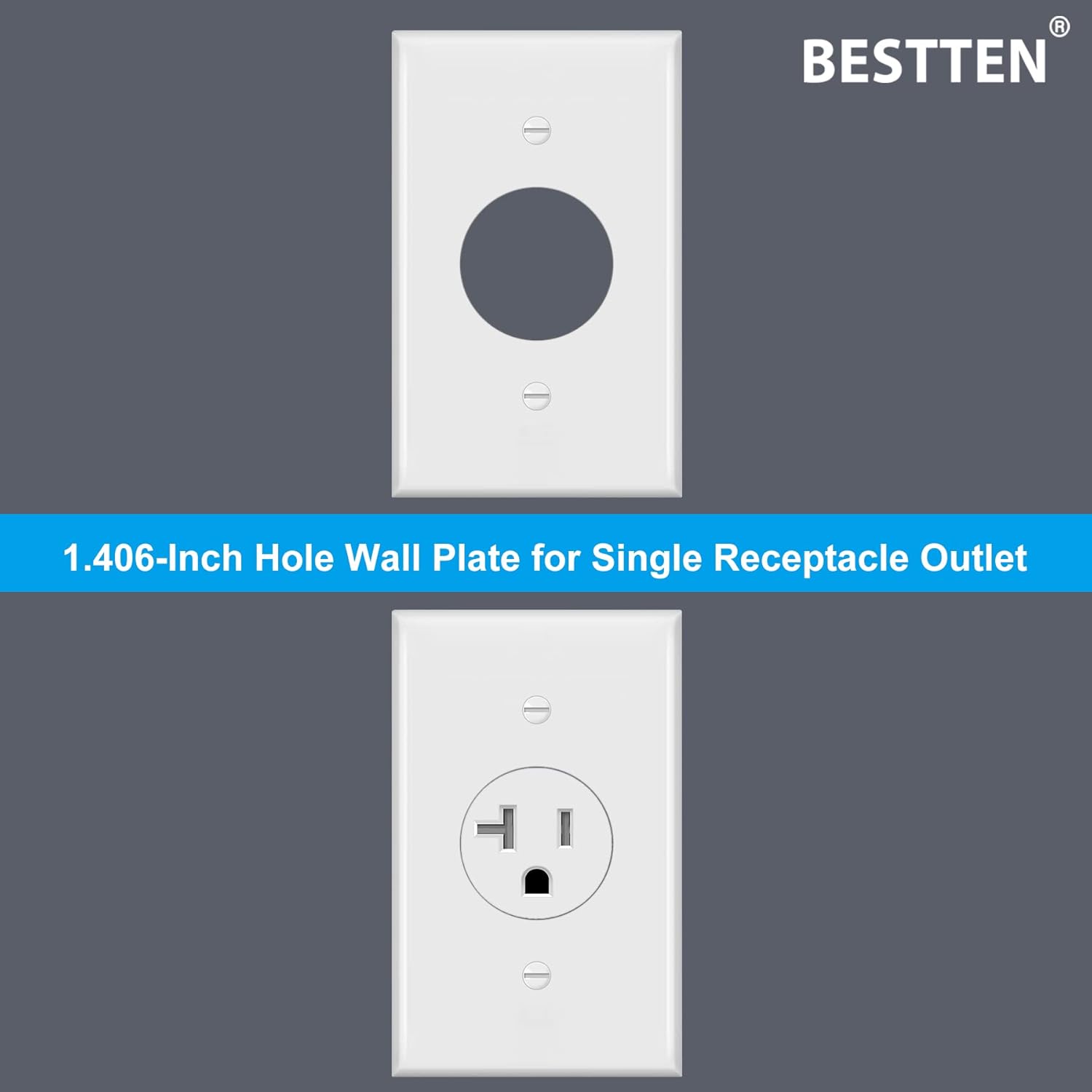 BESTTEN 2 Pack 1-Gang 1.406-Inch Hole Wall Plate for Single Receptacle Outlet, Unbreakable Polycarbonate Outlet Cover, Standard Size, UL Listed, White